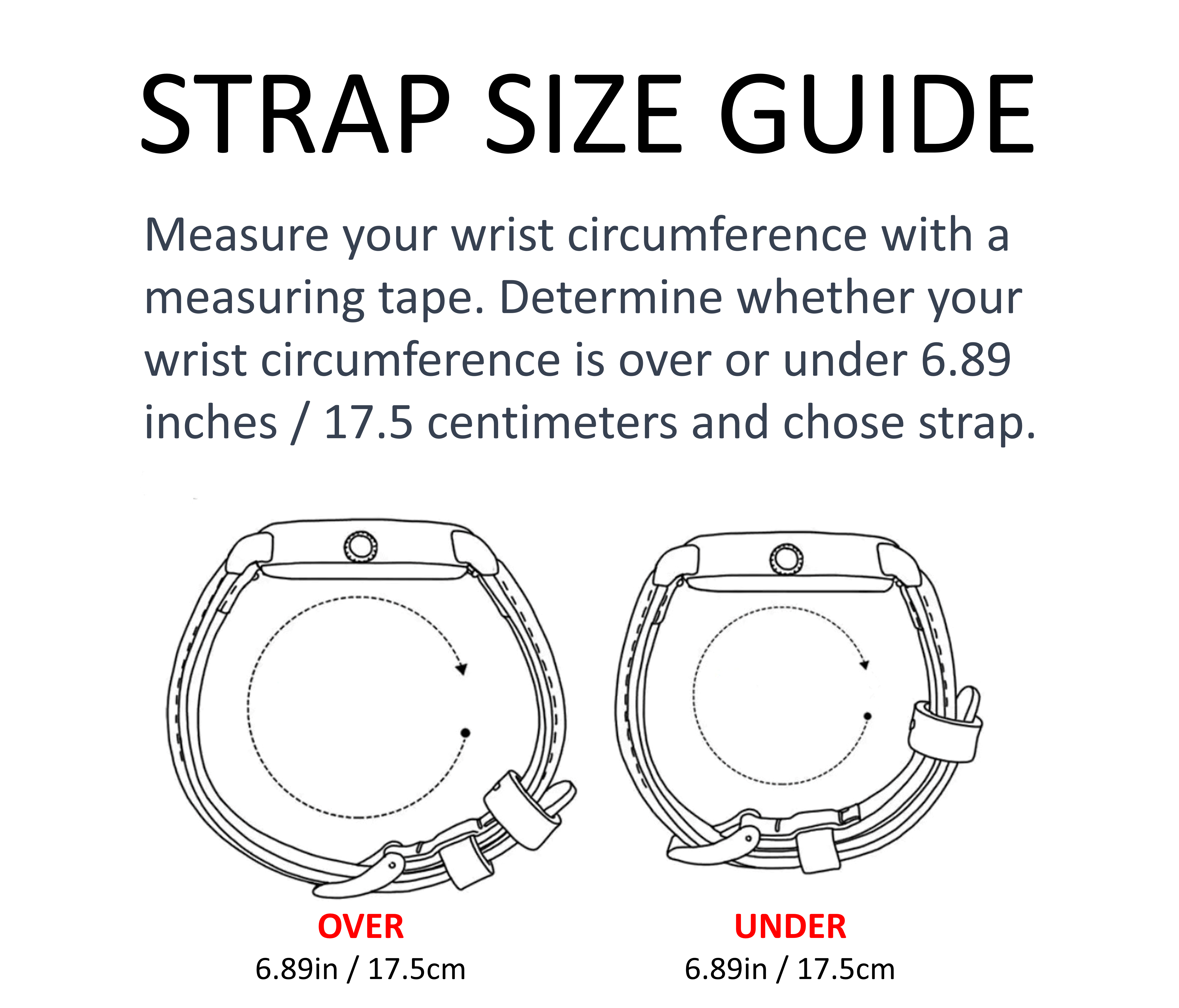 Sydney amorosa<br>(A carica automatica)
