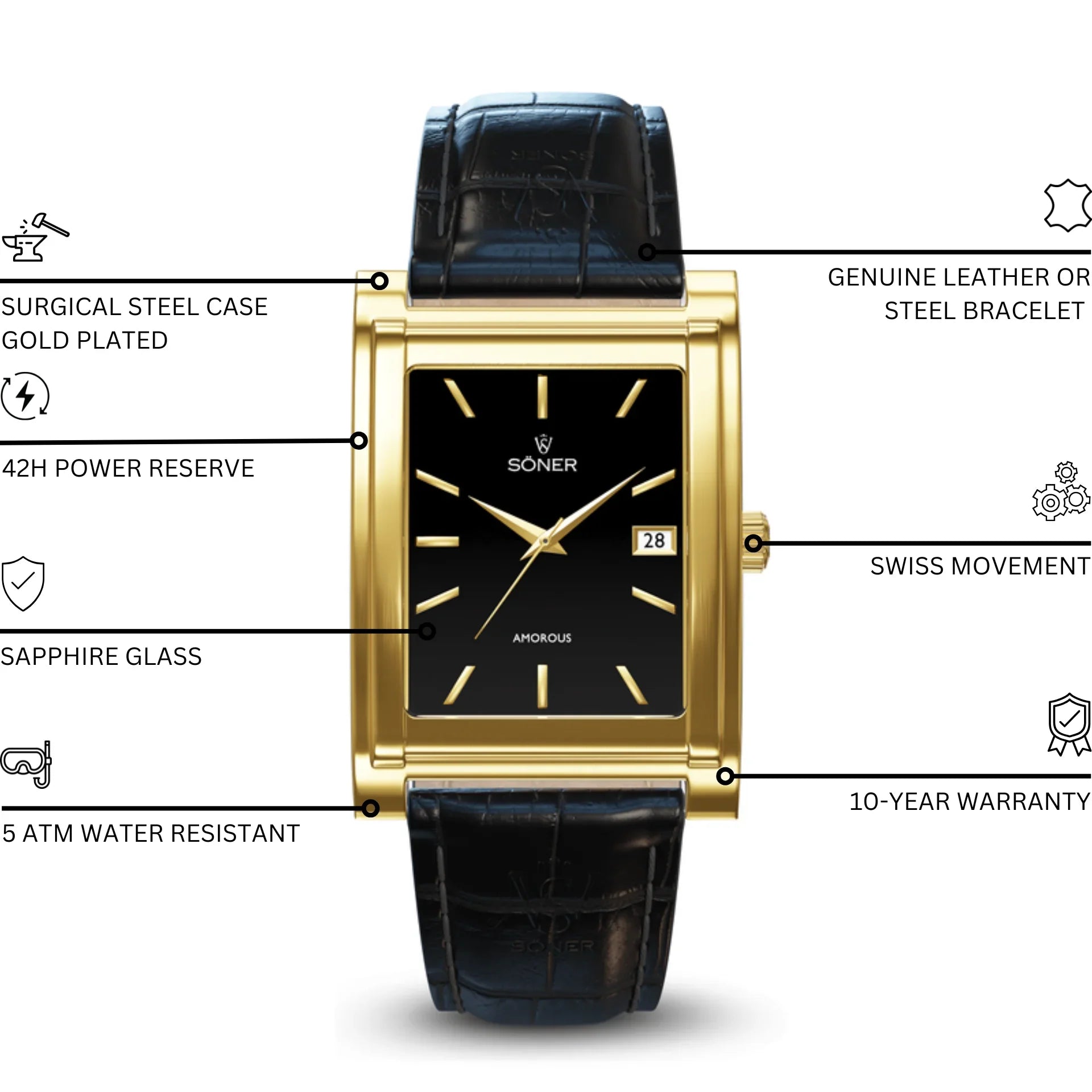Brushed gold-plated rectangular automatic watch with a black dial, gold indices, date window, black leather strap, and highlighted features including Swiss movement, sapphire glass, 42-hour power reserve, 5 ATM water resistance, and a 10-year warranty.