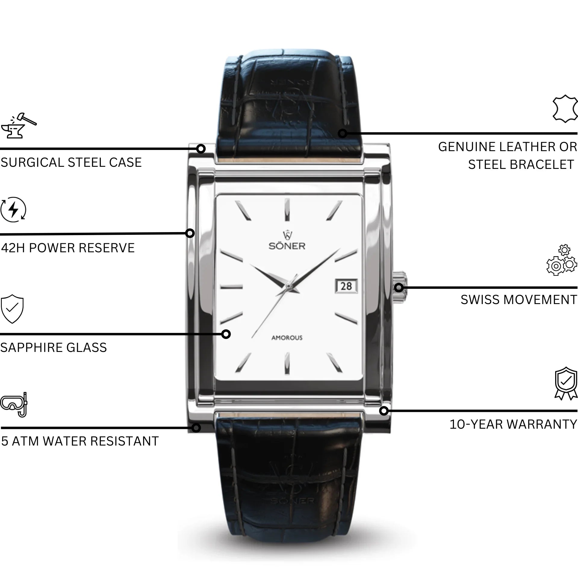 Polished rectangular Amorous Vienna automatic watch with a white minimalist dial, black leather strap, date window, and labelled features including Swiss movement, sapphire glass, 42-hour power reserve, 5 ATM water resistance, and a 10-year warranty.