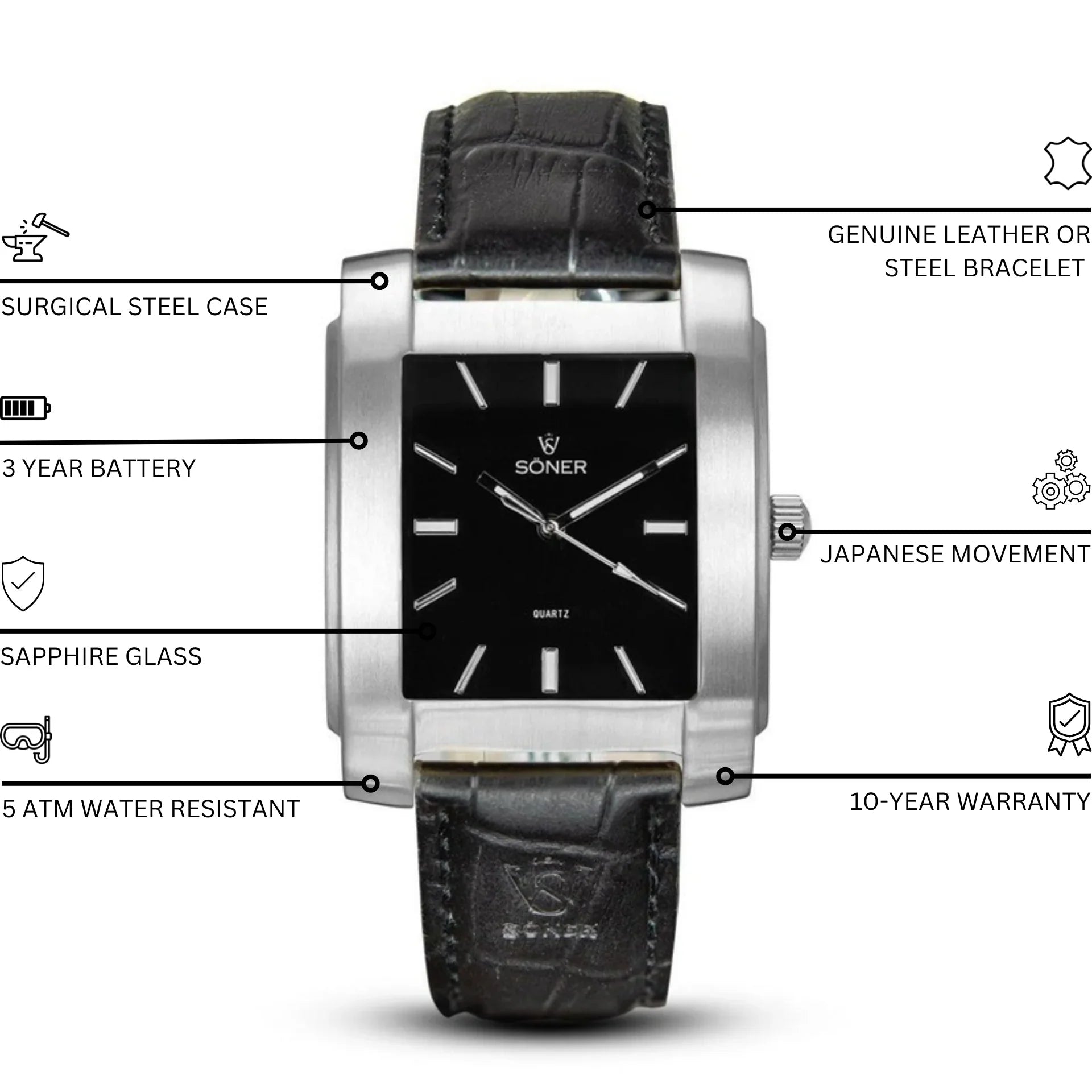 Legacy Basilica rectangular watch with a brushed surgical steel case, black dial, sapphire glass, black leather strap, Japanese quartz movement, 3-year battery, 5 ATM water resistance, and a 10-year warranty, with key features highlighted.