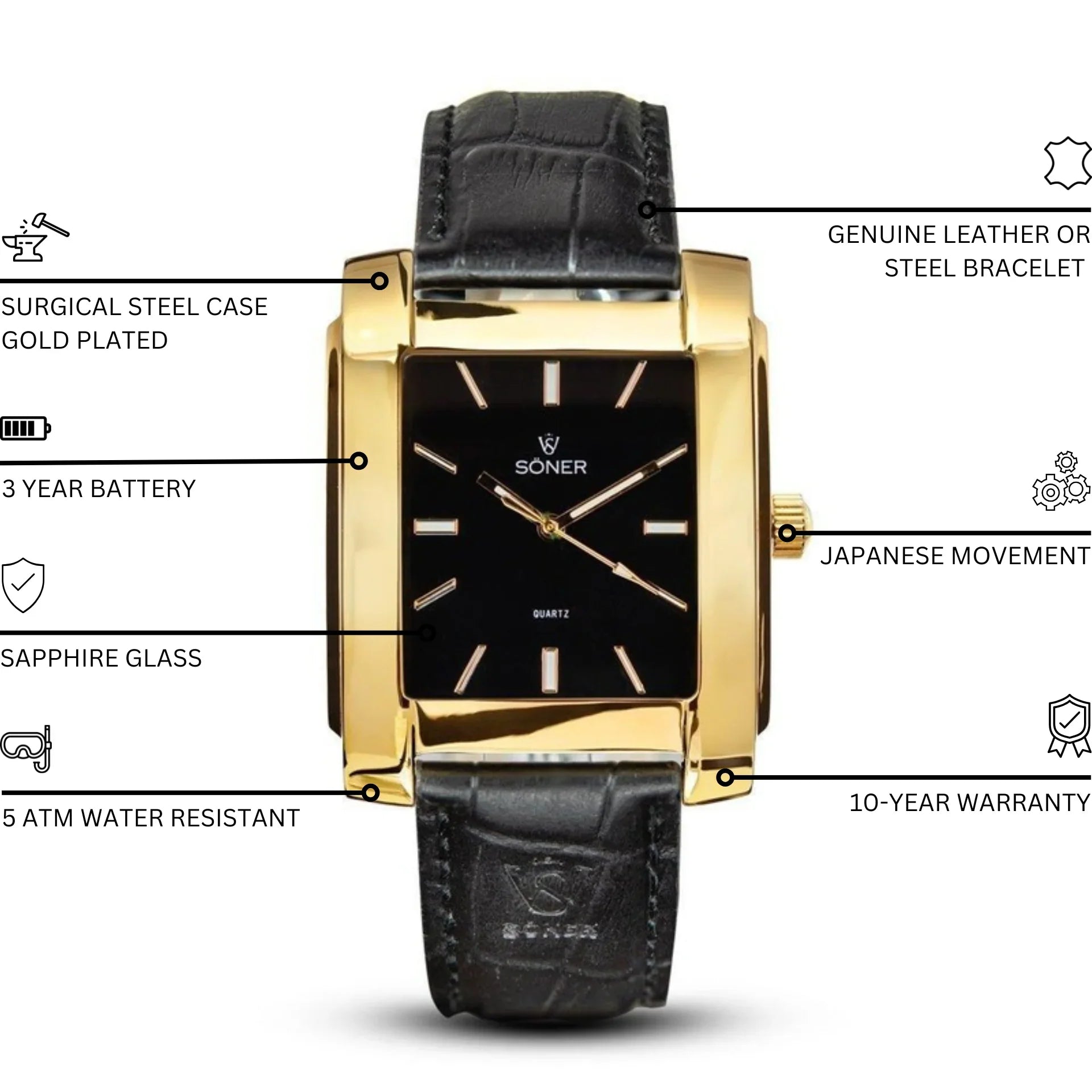 Legacy Waldorf rectangular gold-plated watch with a black dial, genuine leather strap, Japanese quartz movement, sapphire glass, 3-year battery, 5 ATM water resistance, and a 10-year warranty, highlighted with key features.