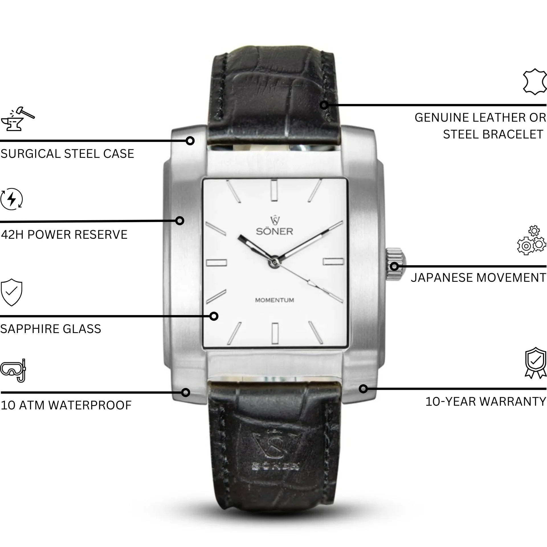 Momentum Tribune Automatic rectangular watch with a brushed stainless steel case, white minimalist dial, black croc-embossed leather strap, and annotated features including sapphire glass, 42-hour power reserve, Japanese movement, 10 ATM water resistance, and 10-year warranty.