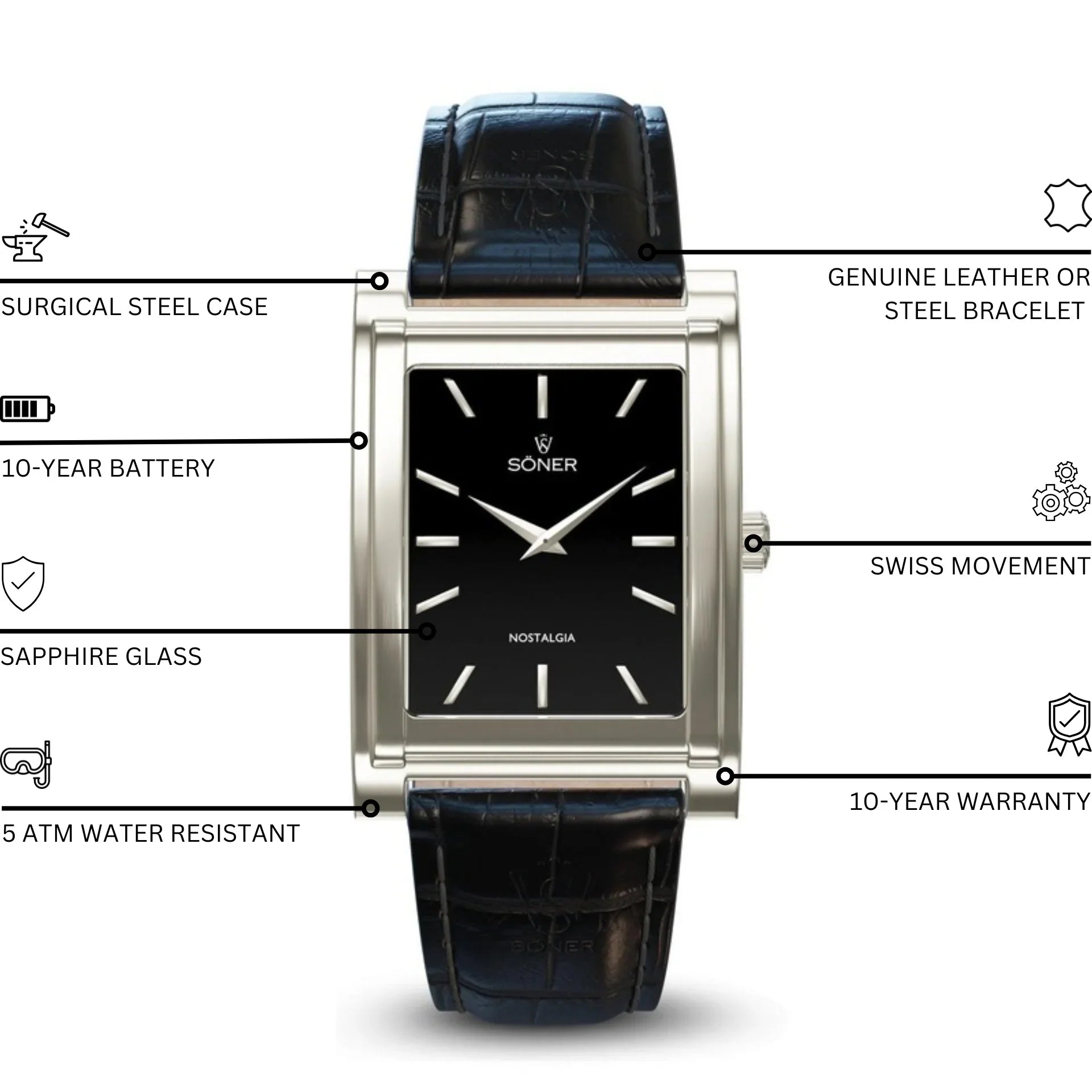 Söner Nostalgia London rectangular watch in brushed steel with a black dial, silver-tone hands, black leather strap, and highlighted features including Swiss movement, sapphire glass, 10-year battery, 5 ATM water resistance, and a 10-year warranty.