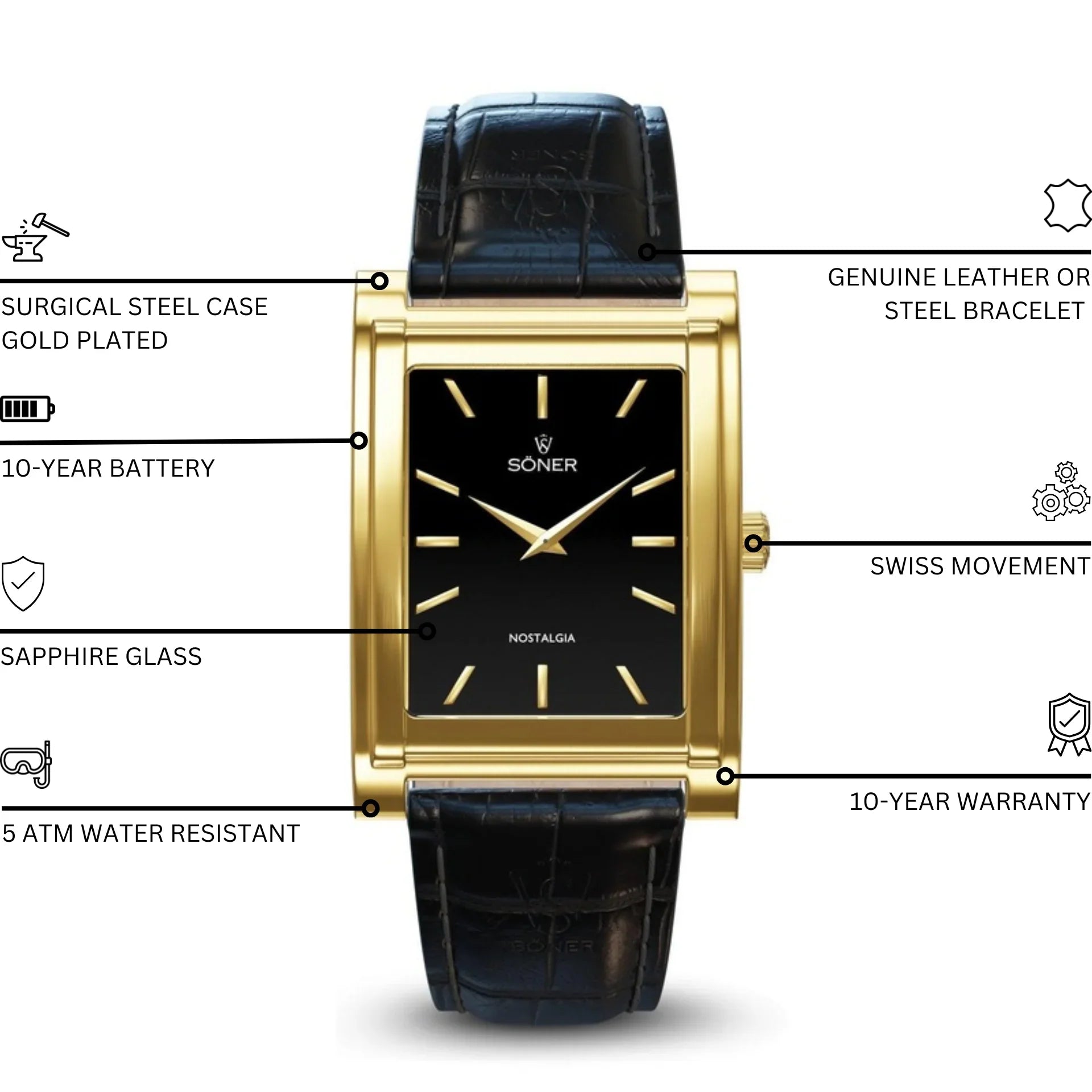 Rectangular Söner Nostalgia Monaco watch with a brushed gold-plated case, black dial, gold indices, black leather strap, and feature highlights including Swiss movement, sapphire glass, 10-year battery, water resistance, and warranty.