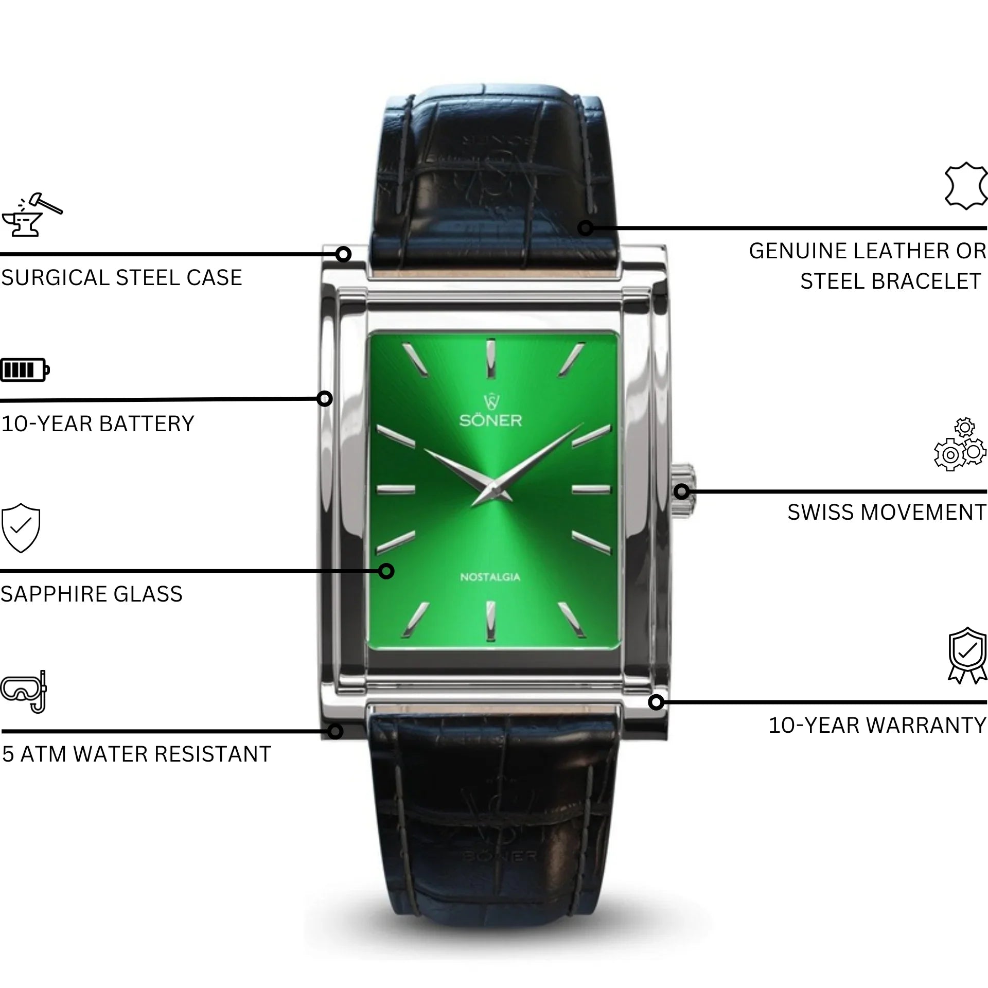 Rectangular Söner Nostalgia New York watch with a polished stainless steel case, green sunburst dial, black leather strap, and annotated features including Swiss movement, sapphire glass, 10-year battery, 5 ATM water resistance, and 10-year warranty.