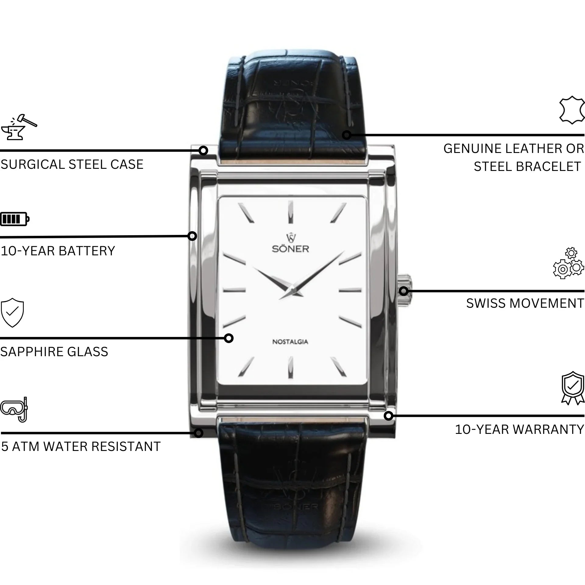Söner Nostalgia Paris rectangular watch with a polished surgical steel case, minimalist white dial, black croc-embossed leather strap, Swiss quartz movement, sapphire glass, 10-year battery, 5 ATM water resistance, and a 10-year warranty, with key features highlighted.