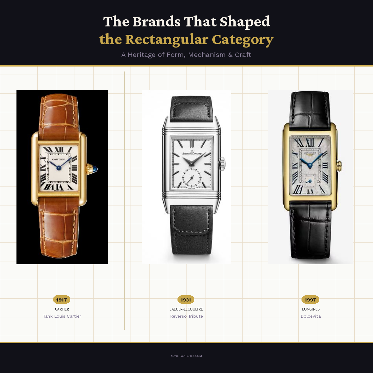Rectangular Watch Brand Guide | Söner Watches